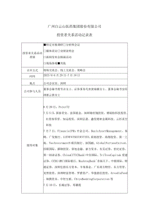 证券代码632证券简称白云山广州白云山医药集团股份有限公司投资者关系活动记录表.docx