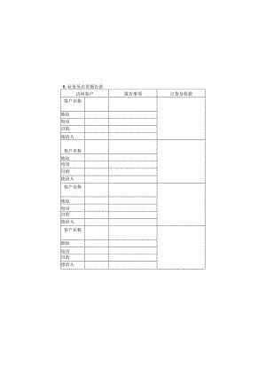 业务员出差报告表样本.docx