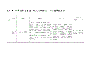西吉县教育系统“谁执法谁普法”四个清单分解表.docx