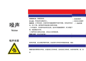全套职业病危害告知卡范本.docx