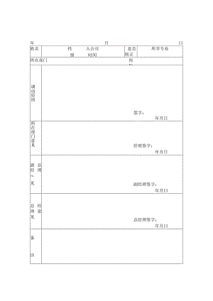 员工调动-调动审核02员工内部调动审批表(含交接表).docx