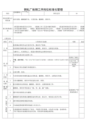 钢轧厂炼连铸翻钢工序岗位标准化管理.docx