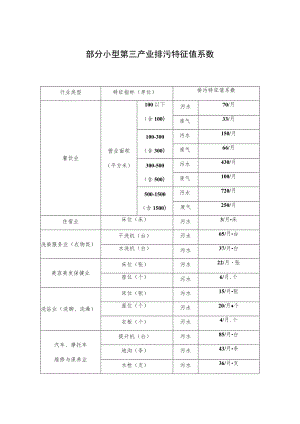 部分小型第三产业排污特征值系数.docx