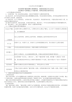 版 第6单元中国古代的农耕经济 单元高效整合.docx