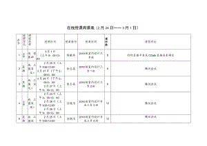 在线授课周课月24日——3月1日.docx