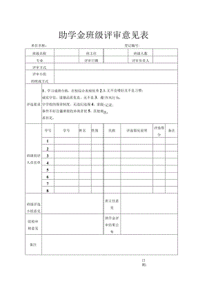 助学金班级评审意见表.docx