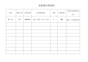 行程中车票缺失说明差旅费行程说明.docx