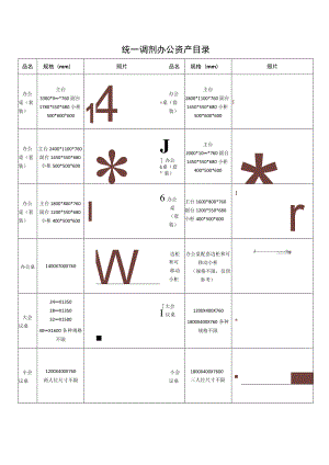 统一调剂办公资产目录.docx