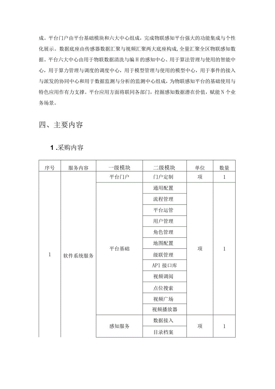 XX市XX区物联感知平台服务项目采购需求.docx_第2页
