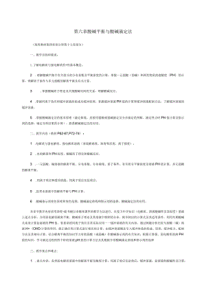 第六章酸碱平衡与酸碱滴定法.docx