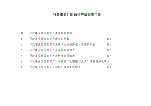 行政事业性国有资产清查表目录行政事业性国有资产清查报表.docx