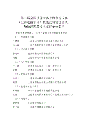 第二届全国技能大赛上海市选拔赛世赛选拔项目技能竞赛管理团队、.docx