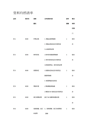 资料归档清单[全].docx