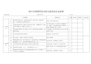 陆丰市普惠性民办幼儿园评估认定标准.docx