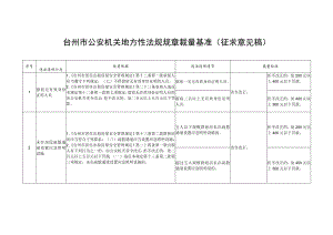 台州市公安机关地方性法规规章裁量基准（征求意见稿）.docx