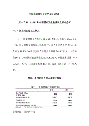 中国健康养生关联产业环境分析.docx