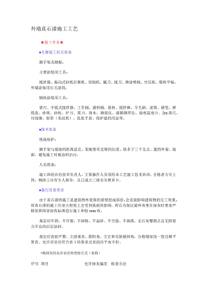 外墙真石漆的紧急施工工艺.docx