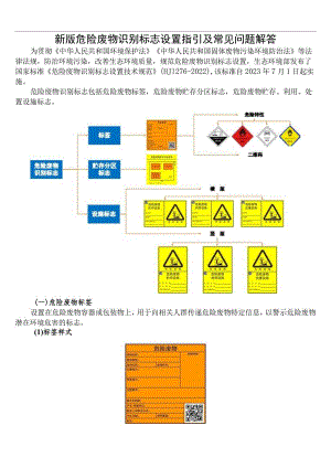 新版危险废物识别标志设置指引.docx