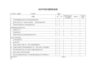 车间平面布置图检查表.docx
