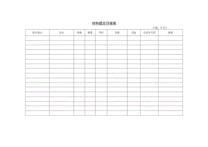 材料提交日报表参考范本.docx