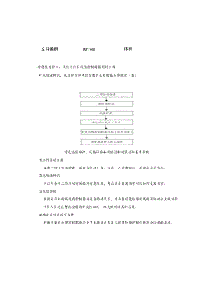 对危险辨识、风险评价和风险控制的策划.docx