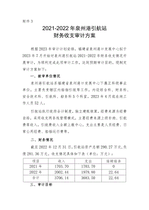 湄洲湾港口管理局财务收支审计方案.docx