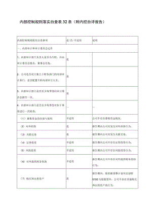 内部控制规则落实自查表32条(附内控自评报告).docx