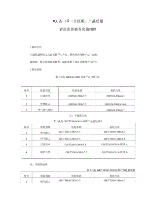 2020年口罩（非医用）产品质量省级监督抽查实施细则.docx