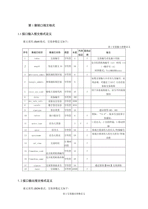 第1章接口报文格式.docx