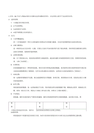 QC七大手法应用规定.docx