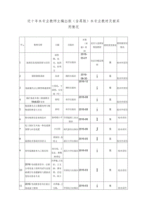 近十年本专业教师主编出版含再版本专业教材及被采用情况.docx