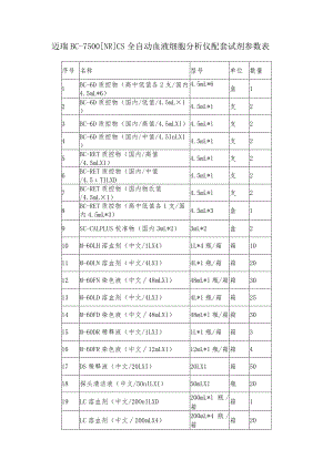 迈瑞BC-7500NRCS全自动血液细胞分析仪配套试剂参数表.docx