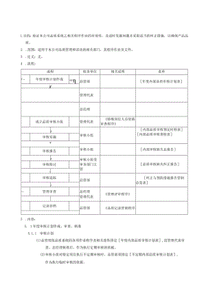 QP内部质量体系审核程序.docx