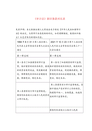 《审计法》新旧条款对比表.docx