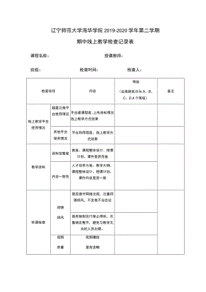 辽宁师范大学海华学院2019-2020学年第二学期期中线上教学检查记录表.docx