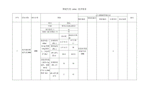 降滤失剂SPMC技术要求.docx