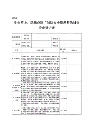 “生命至上隐患必除”消防安全隐患整治排查检查登记表.docx