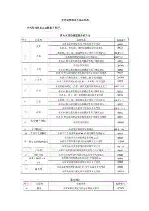 水污染物测定方法及标准.docx