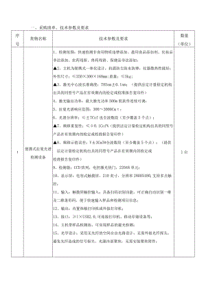采购清单、技术参数及要求.docx