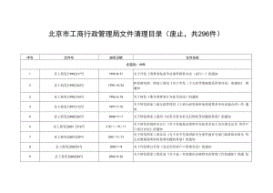 市工商局行政规范性文件保留目录（共482件）.docx