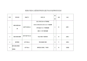 镇海区避灾安置场所规范化提升标识标牌制作要求.docx