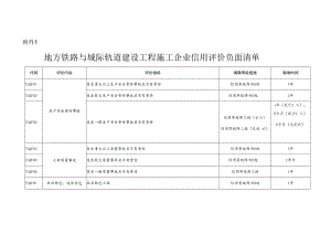地方铁路与城际轨道建设工程施工企业信用行为评价标准.docx