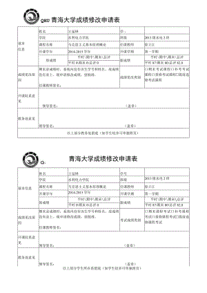 青海大学成绩修改申请表.docx