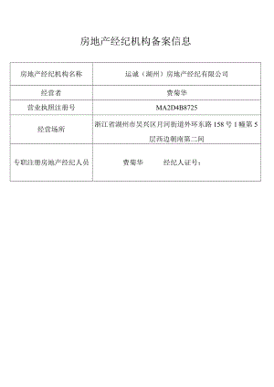 运诚湖州房地产经纪有限公司房地产经纪机构备案信息.docx
