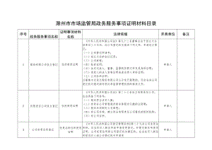 滁州市市场监管局政务服务事项证明材料目录.docx