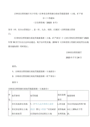 吉林省自然资源厅关于印发《吉林省自然资源行政处罚裁量基准(土地、矿产部分)》的通知.docx