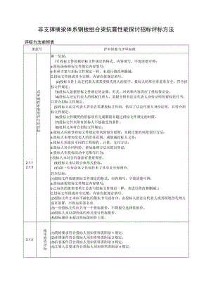 非支撑横梁体系钢板组合梁抗震性能研究招标评标办法.docx