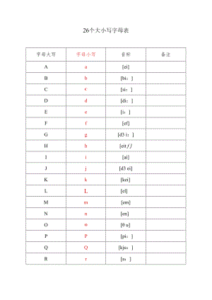 26个字母大小写及发音.docx