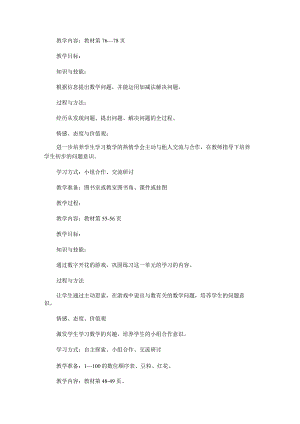 《提问题》教学设计.docx