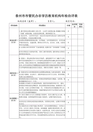 泰州市市管民办非学历教育机构年检自评表.docx